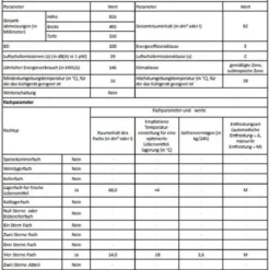 Gorenje - RBIU309EP1 - Unterbau-Kühlschrank Mit Gefrierfach -Nachbildungfähig -Angebote Herd Liebe Store b16b8bbcabcf72adf459a47d4cebd478