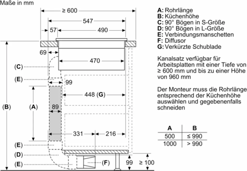 NEFF T48CD7AX2 Induktions-Kochfeld, Glaskeramik, 80,2 Cm Breite, 4 Kochstellen, Sensor-Bedienelemente 15 NEFF T48CD7AX2 Induktions-Kochfeld, Glaskeramik, 80,2 Cm Breite, 4 Kochstellen, Sensor-Bedienelemente - Image 13