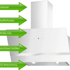 PKM Dunstabzugshaube Mit Randabsaugung Kopffreihaube S21-90 AWTY Weiß 90 Cm -Angebote Herd Liebe Store b688321798821ae17b75d22ac9a9e63f