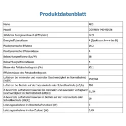 AEG Exklusiv Kopffreie Wand-Dunstabzugshaube Mit Hob²Hood-Funktion, 90cm DD 5960 V 20 AEG Exklusiv Kopffreie Wand-Dunstabzugshaube Mit Hob²Hood-Funktion, 90cm DD 5960 V -Angebote Herd Liebe Store b6fe802eb44fc7965fc8e321a57eea6f