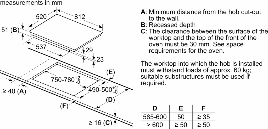Siemens EX875KYV1E FlexInduktionskochfeld 80cm Touchscreen 7 Siemens EX875KYV1E FlexInduktionskochfeld 80cm Touchscreen - Image 5
