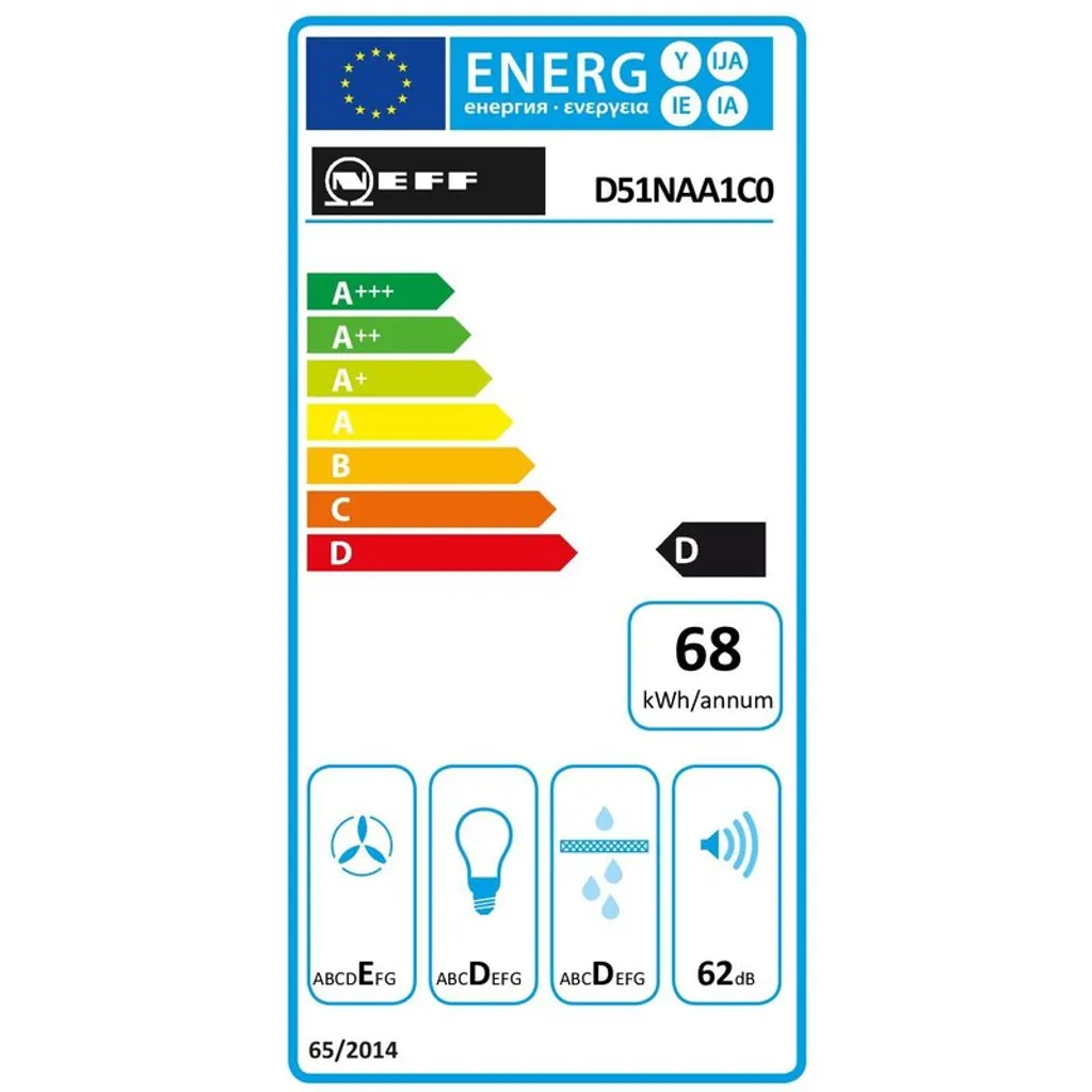 Neff DNAA511C Lüfterbausteine - Anthrazit 7 Neff DNAA511C Lüfterbausteine - Anthrazit - Image 5
