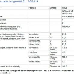 AEG - IKB84431XB - Einbau-Induktions-Kochfeld - 80 Cm -Angebote Herd Liebe Store bc4017259cd6aa98dec636fa4fbaa479