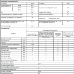 Amica - VKS 15624-1 S - Kühlschrank - Retro Design - Schwarz 9 Amica - VKS 15624-1 S - Kühlschrank - Retro Design - Schwarz -Angebote Herd Liebe Store bdd40a15d4fb76247424d4e275c005d7