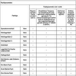 Bosch Serie 6 GSN51AWCV, Senkrecht, 289 L, SN-T, 38 DB, Frostfreies System, Weiß -Angebote Herd Liebe Store c1396aabe124485e8108f2523ccf7a88
