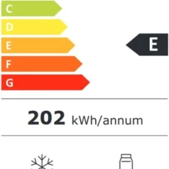 Amica KGCR 387 100 B, Kühl-/Gefrierkombination Im Retro Design, 181 Cm Höhe, Coffee Cream, -Angebote Herd Liebe Store c34be9f43d6f4f52cb940280f56c4b82