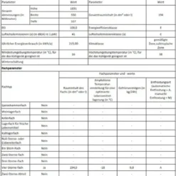 Gorenje - FN4172CW - Gefrierschrank - Weiß - Rauminhalt Gesamt: 194 Liter - No Frost – 4-Sterne-Gefrierfach - Türanschlag Wechselbar 11 Gorenje - FN4172CW - Gefrierschrank - Weiß - Rauminhalt Gesamt: 194 Liter - No Frost – 4-Sterne-Gefrierfach - Türanschlag Wechselbar -Angebote Herd Liebe Store ca0c585b938b4266143103d93dfc8dde