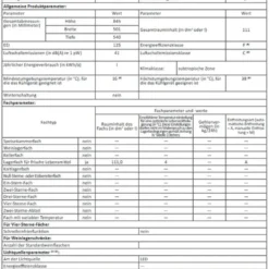 Amica - VKS 351 140 W - Kühlschrank 12 Amica - VKS 351 140 W - Kühlschrank -Angebote Herd Liebe Store cca69e1cb160eda84e130ed8de759357