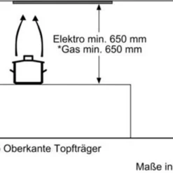 Siemens LB55565 Lüfterbausteine - Edelstahl 19 Siemens LB55565 Lüfterbausteine - Edelstahl -Angebote Herd Liebe Store ccdc0ca59c10696f029b06a1c5b58437
