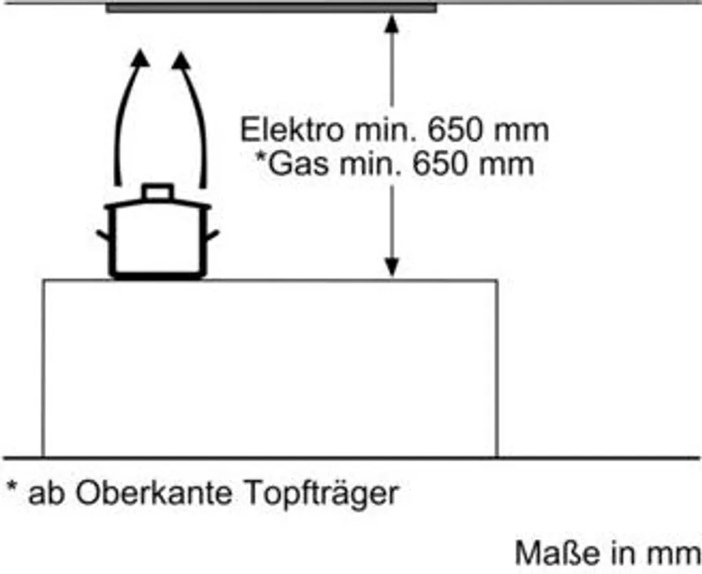 Siemens LB55565 Lüfterbausteine - Edelstahl 8 Siemens LB55565 Lüfterbausteine - Edelstahl – Bild 6