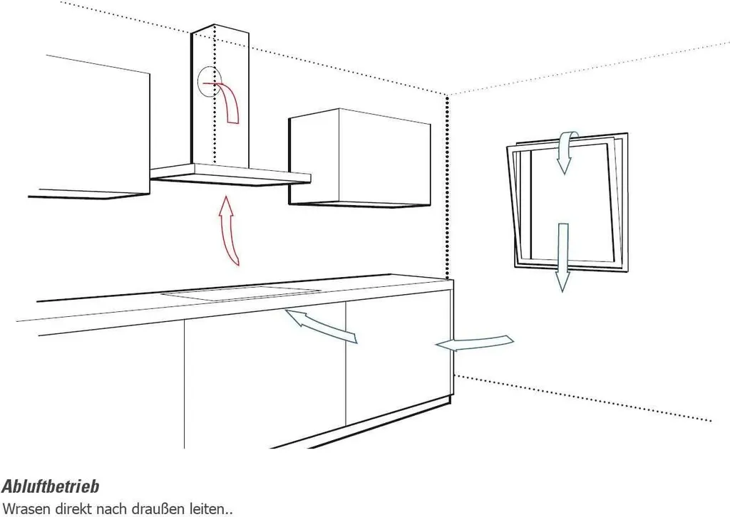 Gorenje BHI611ES Dunstabzugshaube / Lüfterbausteine 4 Gorenje BHI611ES Dunstabzugshaube / Lüfterbausteine – Bild 2