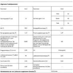AEG - FSB5360CZ - Vollintegrierbarer Geschirrspüler - 60 Cm -Angebote Herd Liebe Store d15f37b1ff4698a2142941d6dccfcc15