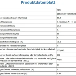 AEG - DPE5960M - Dunstabzugshaube - 90 Cm - Flachschirm -Angebote Herd Liebe Store d24b8c07f75d5082b634eb0d8e09de7e