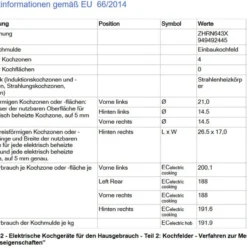 Zanussi - ZHRN643X - Einbau-Ceran-Kochfeld - 60 Cm -Angebote Herd Liebe Store d323f34e7f665da472d5c40e335e947f