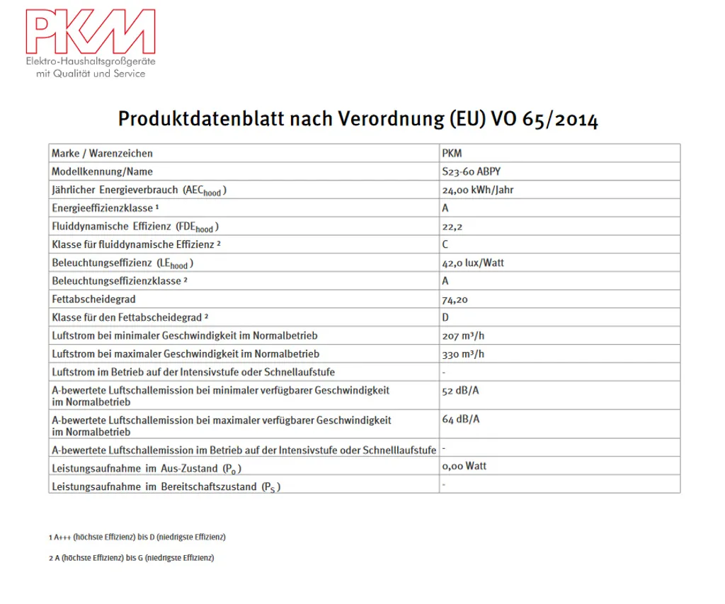 PKM Dunstabzugshaube Schräghaube Wandesse Metall Glas S23-60 ABPY 60cm Schwarz 10 PKM Dunstabzugshaube Schräghaube Wandesse Metall Glas S23-60 ABPY 60cm Schwarz - Image 8