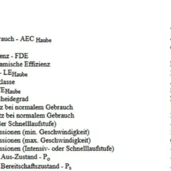 Gorenje - TH62E3X - Dunstabzugshaube - 60 Cm -Angebote Herd Liebe Store d890451d783d3dd7e6500dd219117427