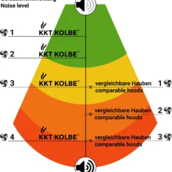 Dunstabzugshaube 60cm HERMES606S 22 Dunstabzugshaube 60cm HERMES606S -Angebote Herd Liebe Store d999f0f09885c9946d052113e2efa18d