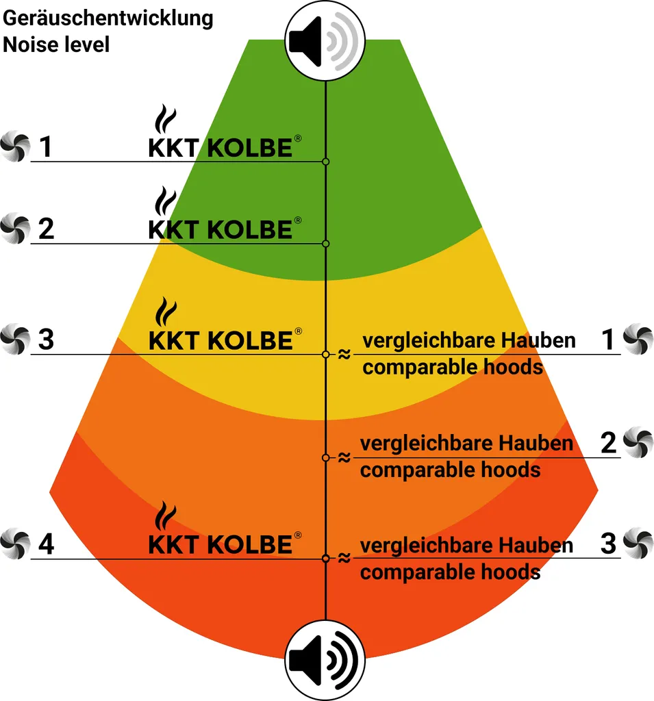 Dunstabzugshaube 60cm HERMES606S 11 Dunstabzugshaube 60cm HERMES606S - Image 9
