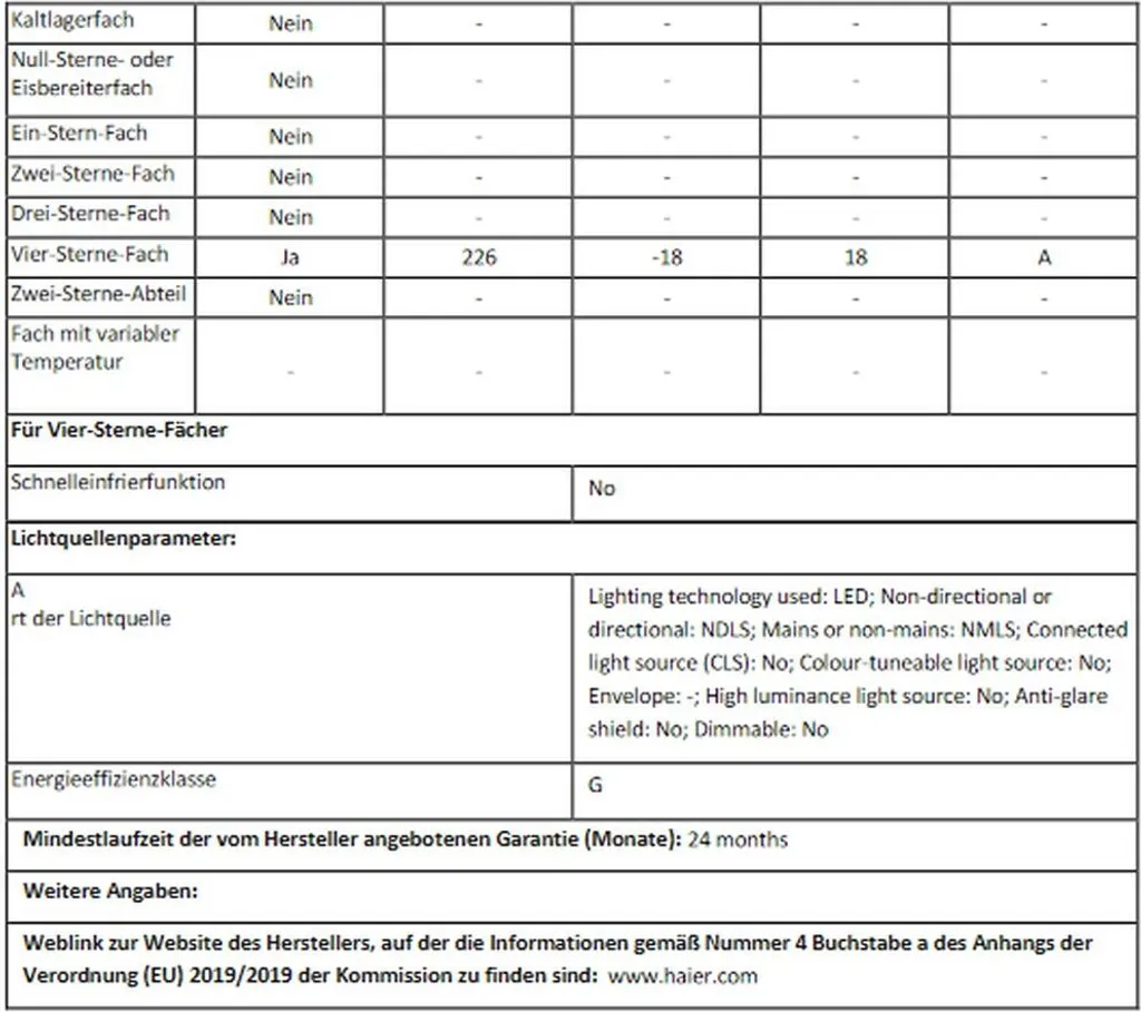 Haier H2F-220WSAA Gefrierschrank 13 Haier H2F-220WSAA Gefrierschrank - Image 11