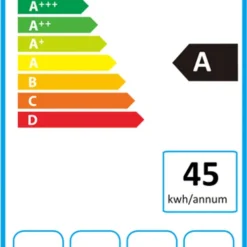Dunstabzugshaube 40cm BOX400W 17 Dunstabzugshaube 40cm BOX400W -Angebote Herd Liebe Store dcfdb28b27c5f60c8b543c0ca290dc92