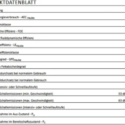 Gorenje - W6TB - Dunstabzugshaube - 60 Cm - Schwarz -Angebote Herd Liebe Store e23f764ded3b6d1574a130ab65f40f23