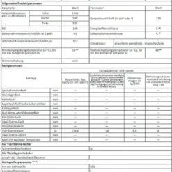 Amica - GSN 324 160 W - Gefrierschrank - NoFrost 12 Amica - GSN 324 160 W - Gefrierschrank - NoFrost -Angebote Herd Liebe Store e28c60d9a514a7c3209ae0c1ee139eea