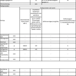 Haier HTW7720ENMP 3 Door Kühl Gefrier Kombination Mit Edelstahlfront WIFI CONNECTED 23 Haier HTW7720ENMP 3 Door Kühl Gefrier Kombination Mit Edelstahlfront WIFI CONNECTED -Angebote Herd Liebe Store e47233af7c4db302274c4e239b4b1f01