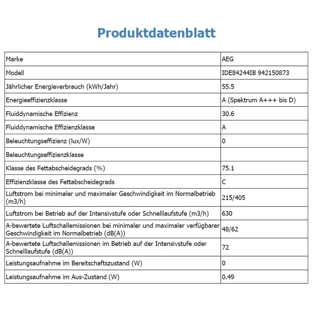 AEG - IDE84244IB - Einbau-Induktions-Kochfeld Mit Integriertem Dunsabzug - Abluft 6 AEG - IDE84244IB - Einbau-Induktions-Kochfeld Mit Integriertem Dunsabzug - Abluft - Image 4