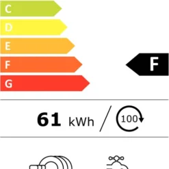 Bosch Serie 4 SKS62E32EU Tisch-Geschirrspüler - Weiß -Angebote Herd Liebe Store e6dea71031b825f2a9dc9d23995bca44
