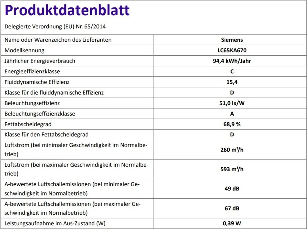 Siemens Kopffreihaube LC65KA670 - IQ300, Schwarz, 60 Cm 8 Siemens Kopffreihaube LC65KA670 - IQ300, Schwarz, 60 Cm - Image 6