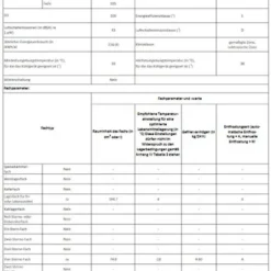 Sharp - SJ-BA05IMXRE-EU - Kühl-Gefrierkombination - Rot - NoFrost -Angebote Herd Liebe Store eb2095007da2abfd0f35395408764a60