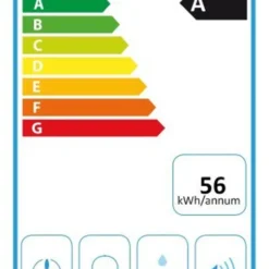 KitchenAid Design-Kopffreihaube 80cm, KEWVP 80010 -Angebote Herd Liebe Store ece812a95903730a184b0d6d14eebde4