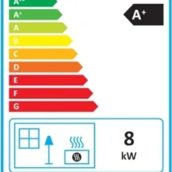 EEK A+ Küchenofen Holzherd Plamen 850 Schwarz, Linke Version - 8 KW Dauerbrandherd -Angebote Herd Liebe Store eff55447f79c843ae4f3aa0781eab574