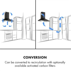 Zugspitze 60 Dunstabzugshaube Wandhaube 65W 310m³/h LED 10 Zugspitze 60 Dunstabzugshaube Wandhaube 65W 310m³/h LED -Angebote Herd Liebe Store f118c1dee6f7e3d8e5ea477645e633c7