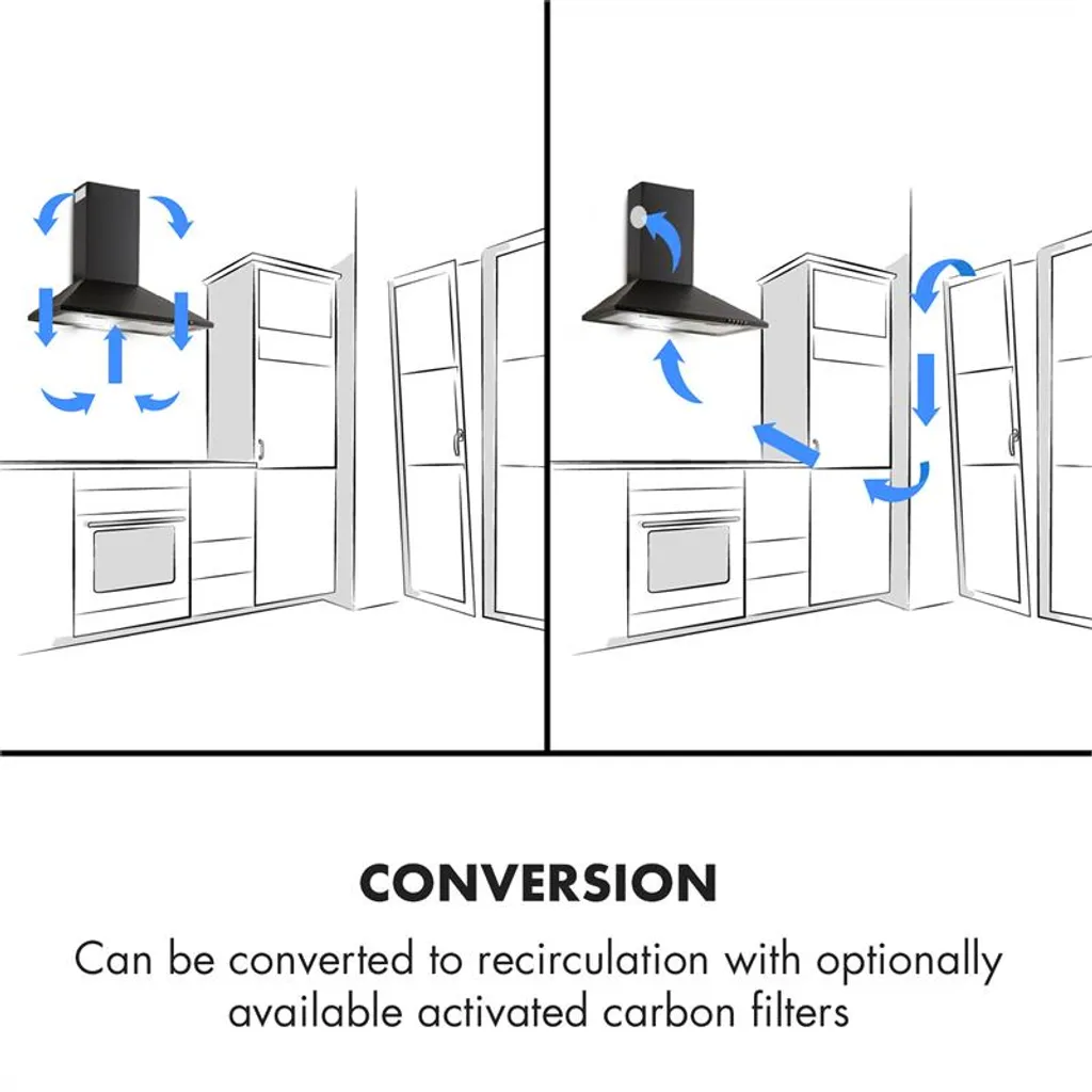 Zugspitze 60 Dunstabzugshaube Wandhaube 65W 310m³/h LED 6 Zugspitze 60 Dunstabzugshaube Wandhaube 65W 310m³/h LED - Image 4