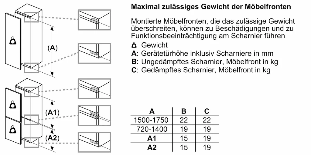Bosch Einbau-Kühl-Gefrier-Kombination Mit Gefrierbereich Unten, 177.2 X 55.8 Cm, Flachscharnier KIF87PFE0 Serie | 8 7 Bosch Einbau-Kühl-Gefrier-Kombination Mit Gefrierbereich Unten, 177.2 X 55.8 Cm, Flachscharnier KIF87PFE0 Serie | 8 - Image 5