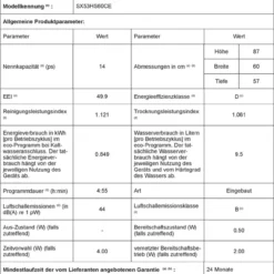Siemens SX53HS60CE Geschirrspüler IQ300, 60 Cm, Teilintegrierter -Angebote Herd Liebe Store f8932c7422629a6b9120c70c3667f878