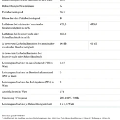 PKM Dunstabzugshaube Inselhaube Edelstahl Deckenhaube 8099IS Z 90 Cm EEK: A 24 PKM Dunstabzugshaube Inselhaube Edelstahl Deckenhaube 8099IS Z 90 Cm EEK: A -Angebote Herd Liebe Store f8eef13b22418fbb9476109fccccaa5d