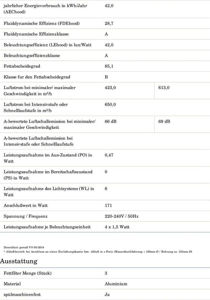PKM Dunstabzugshaube Inselhaube Edelstahl Deckenhaube 8099IS Z 90 Cm EEK: A 13 PKM Dunstabzugshaube Inselhaube Edelstahl Deckenhaube 8099IS Z 90 Cm EEK: A - Image 11