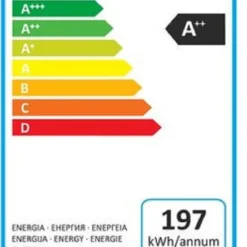 Amica GSP 14544 W Geschirrspüler / A -Angebote Herd Liebe Store fe5e71f2b3f23db3b4aa5d95164fa9cd