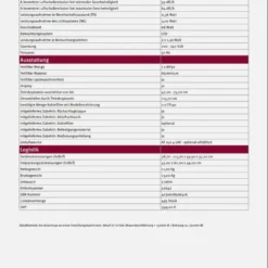 PKM Dunstabzugshaube Mit Randabsaugung Kopffreihaube S26-60BWTY Glas Weiß 60cm 21 PKM Dunstabzugshaube Mit Randabsaugung Kopffreihaube S26-60BWTY Glas Weiß 60cm -Angebote Herd Liebe Store ffbb09475418cedc870d98dd3ee585d6