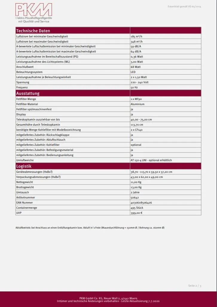PKM Dunstabzugshaube Mit Randabsaugung Kopffreihaube S26-60BWTY Glas Weiß 60cm 11 PKM Dunstabzugshaube Mit Randabsaugung Kopffreihaube S26-60BWTY Glas Weiß 60cm - Image 9